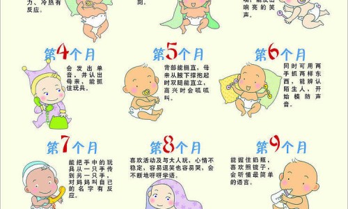得痛风有哪些症状-得痛风前兆是什么症状图片大全网 - 如果痛风有什么症状,痛风病有什么症状